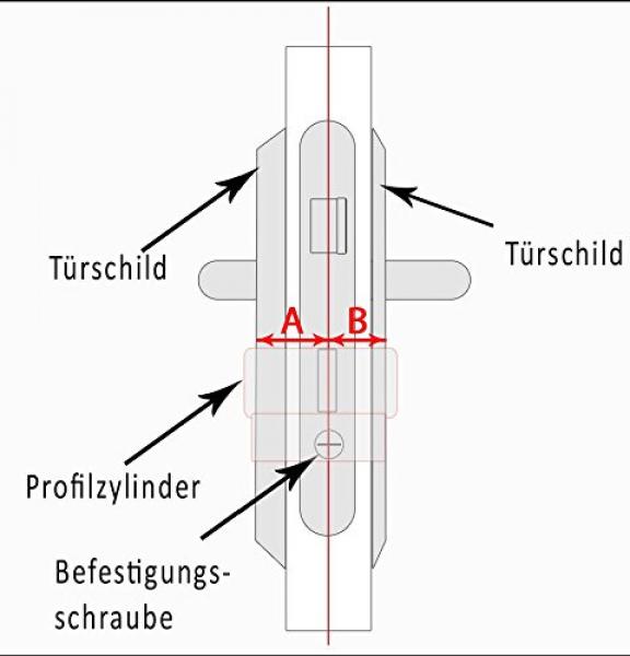elektronische Zylinder Libra-Smart von ISEO