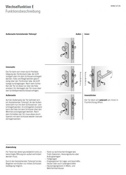 Einsteckschloss für Feuerschutztüren mit Antipanikfunktion E PZ72/65/24 R/L